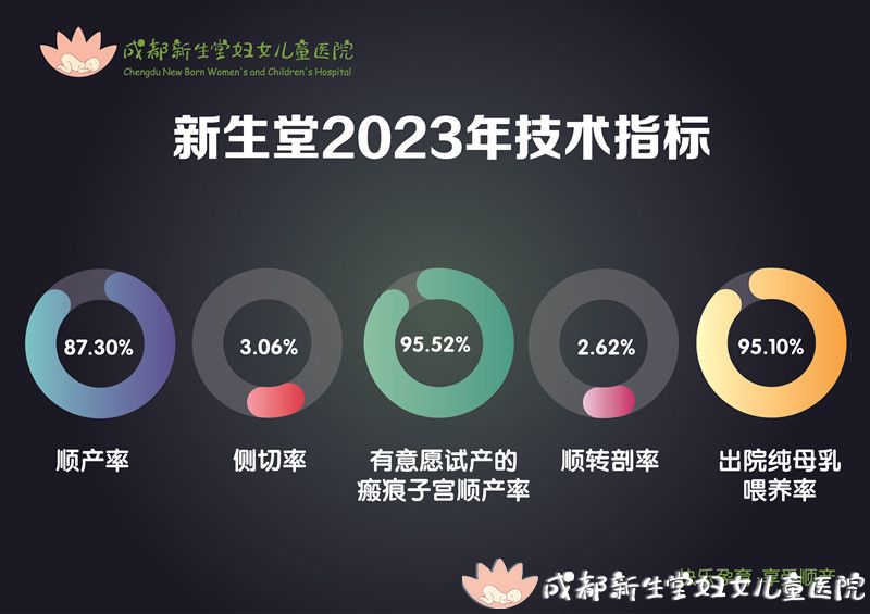 2023数据_副本.jpg