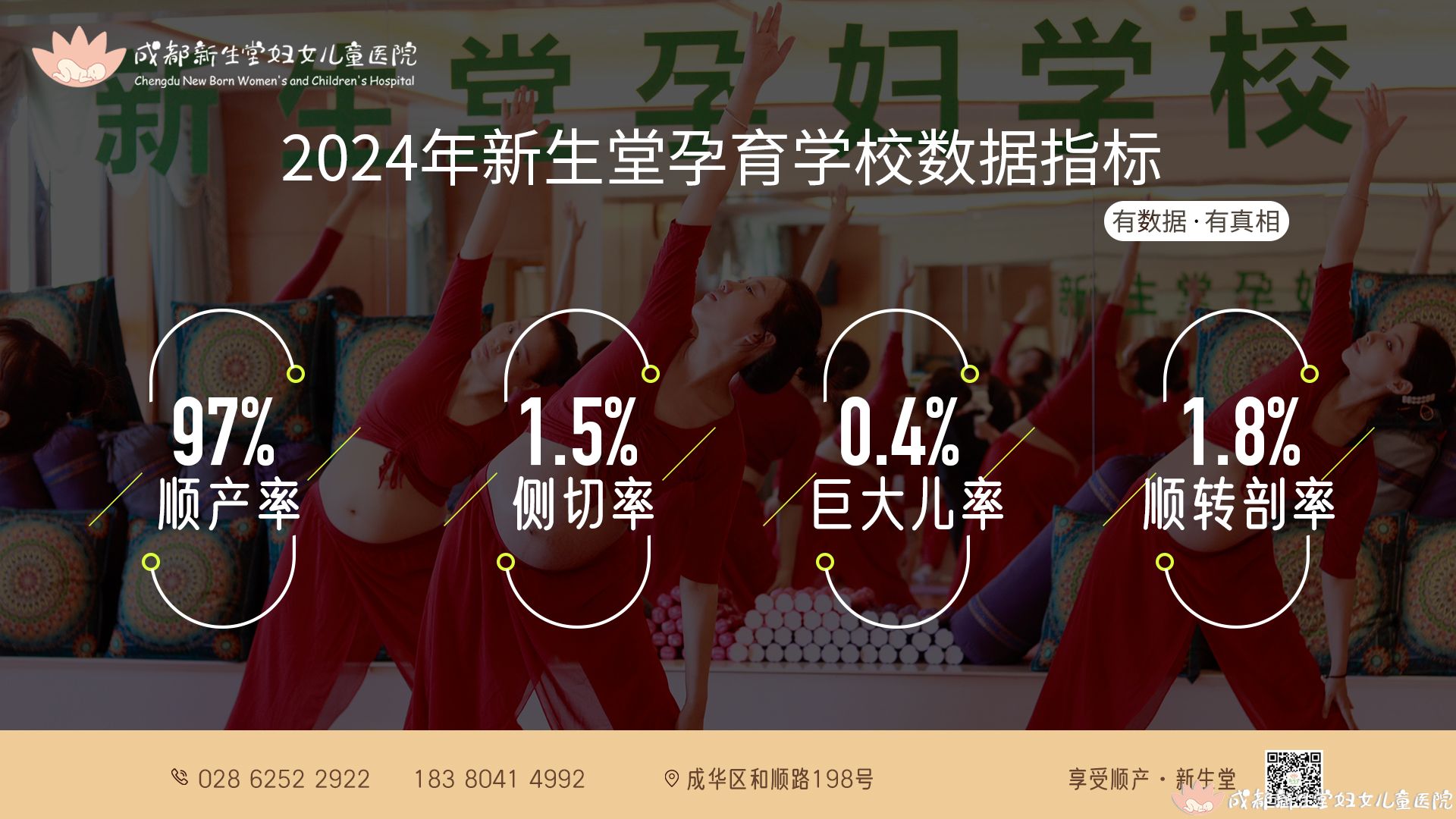 2024年孕妇学校数据.jpg