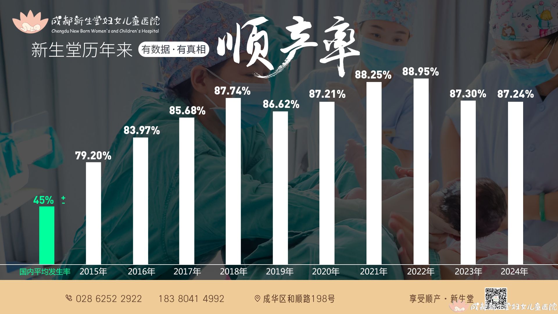 2024顺产率.jpg