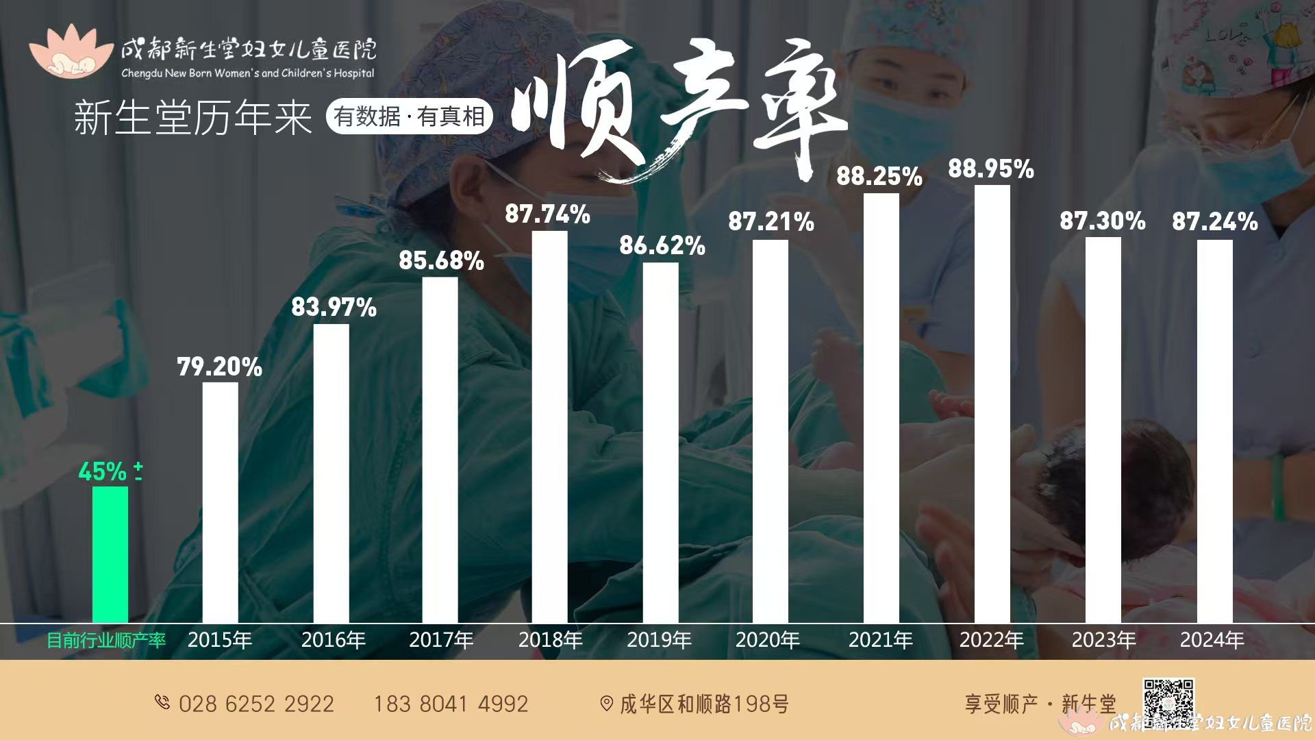 2024顺产率.jpg