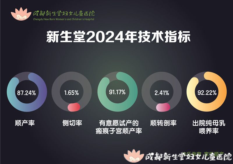1766548496631225.jpg 2024技术指标.jpg