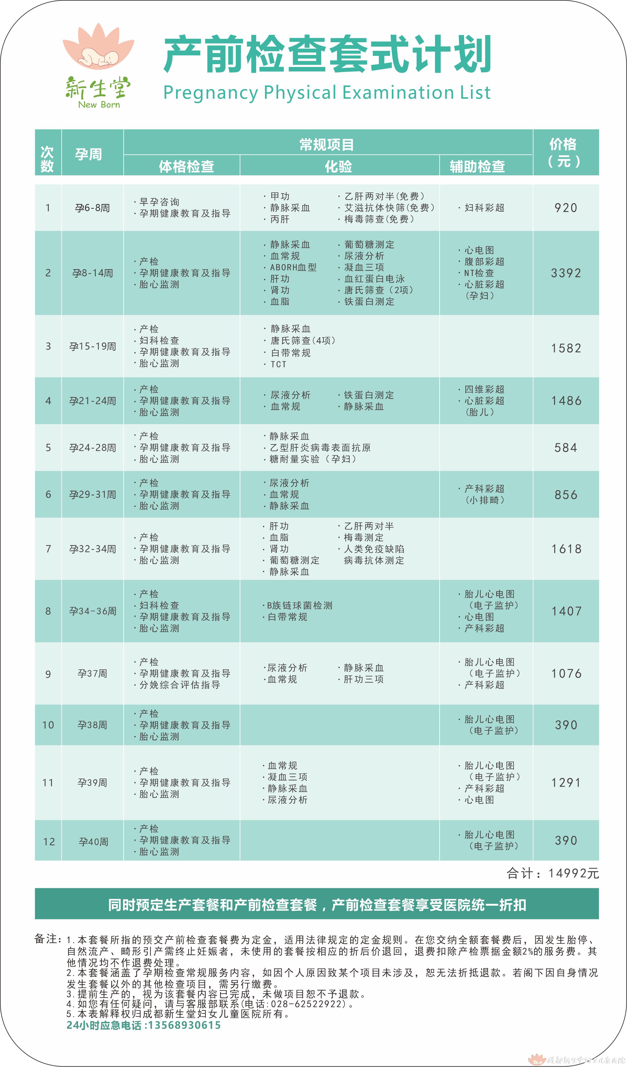 产检.png