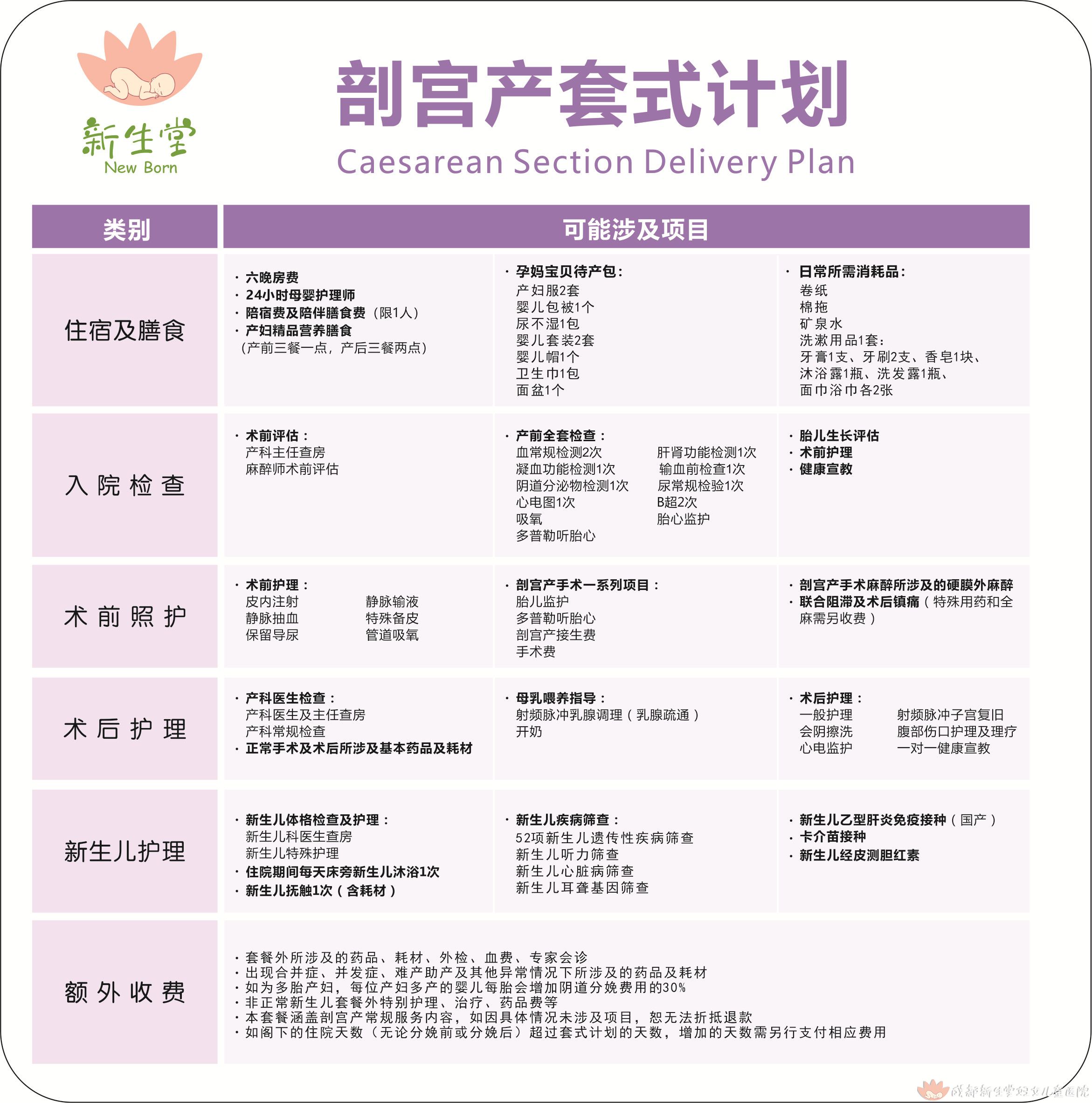 剖宫产_副本.jpg