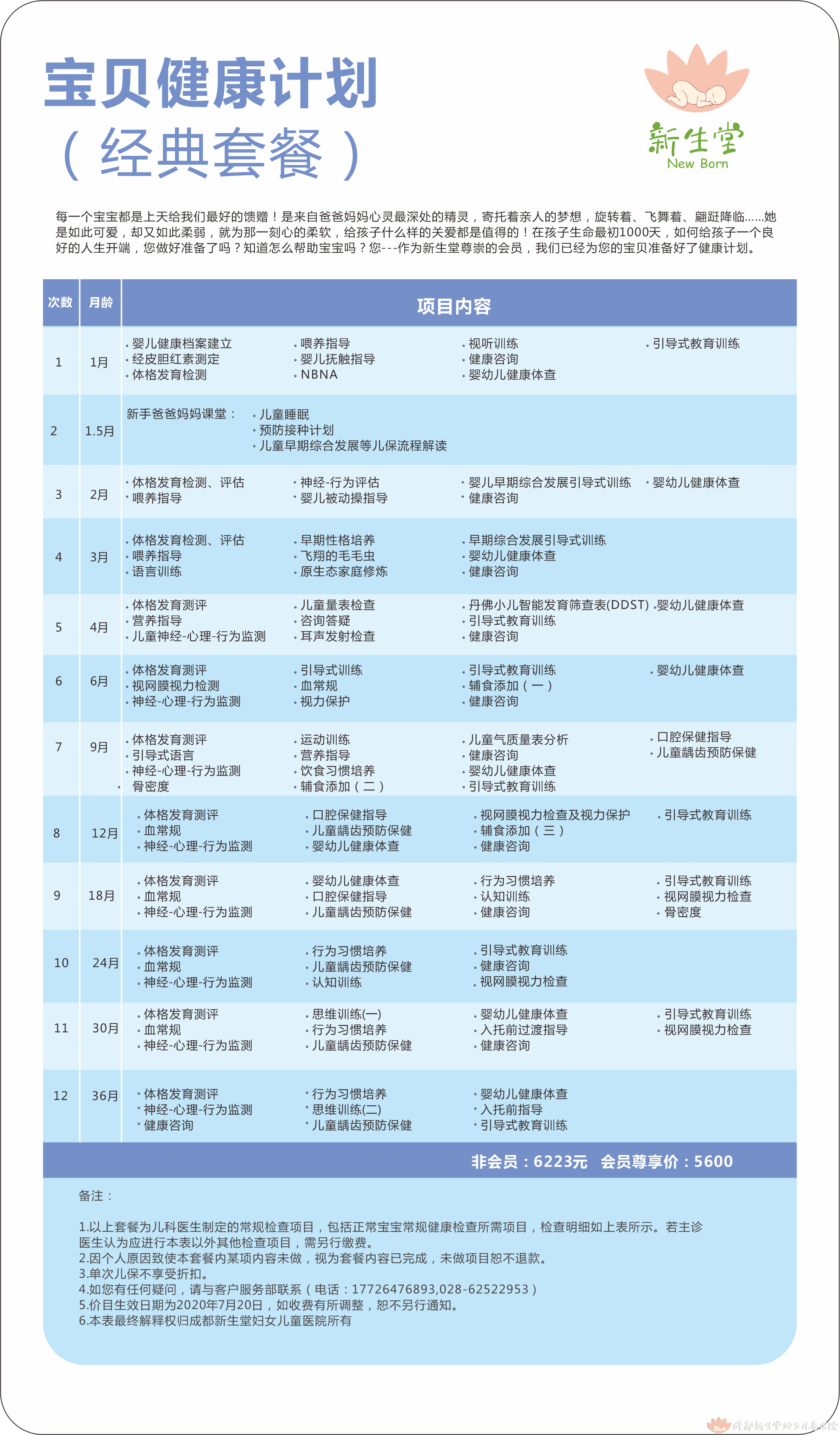 儿保经典新套餐.png